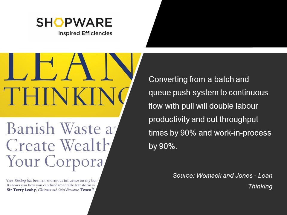 Lean Thinking LThink_Course