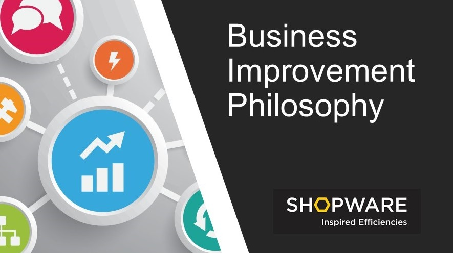 Shopware Business Improvement Philosophy SPW_BIP